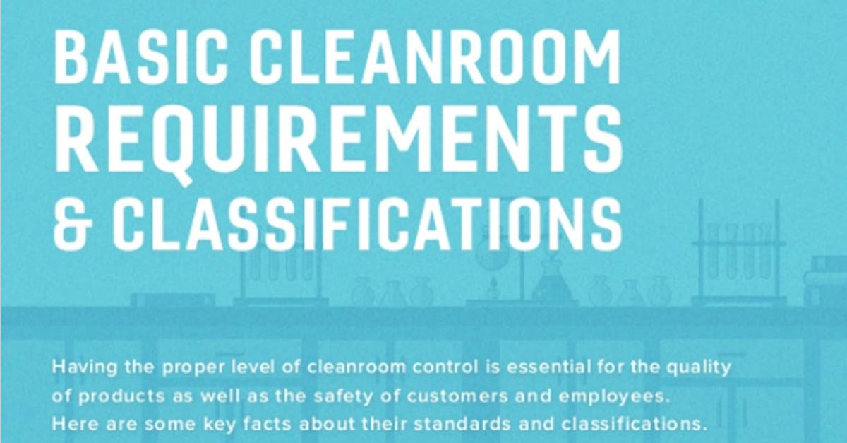 Basic Cleanroom Requirements And Classifications