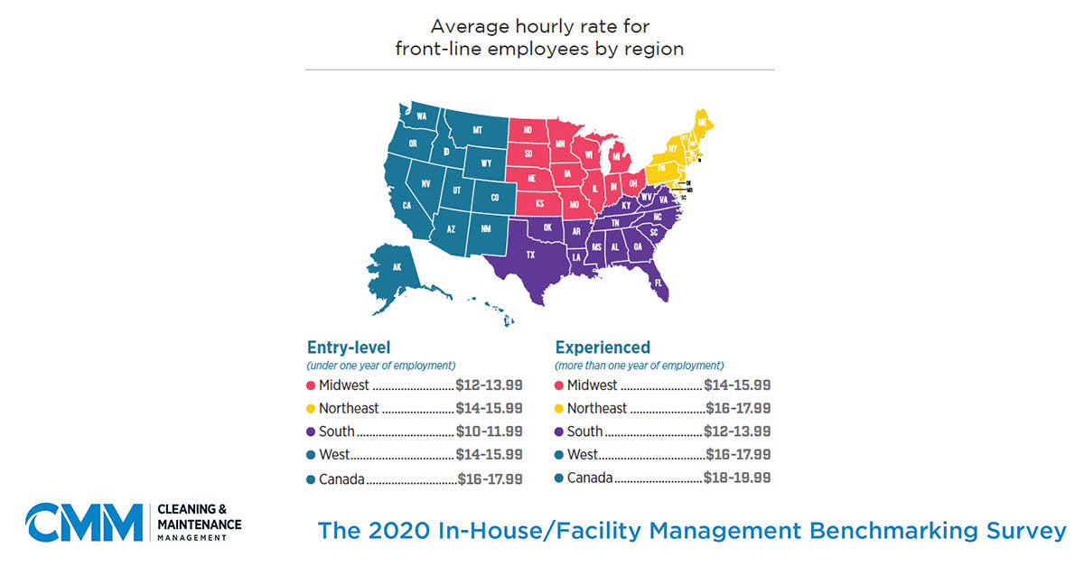 CMM Survey: A Look at Pay Rates for Front-line Employees ...